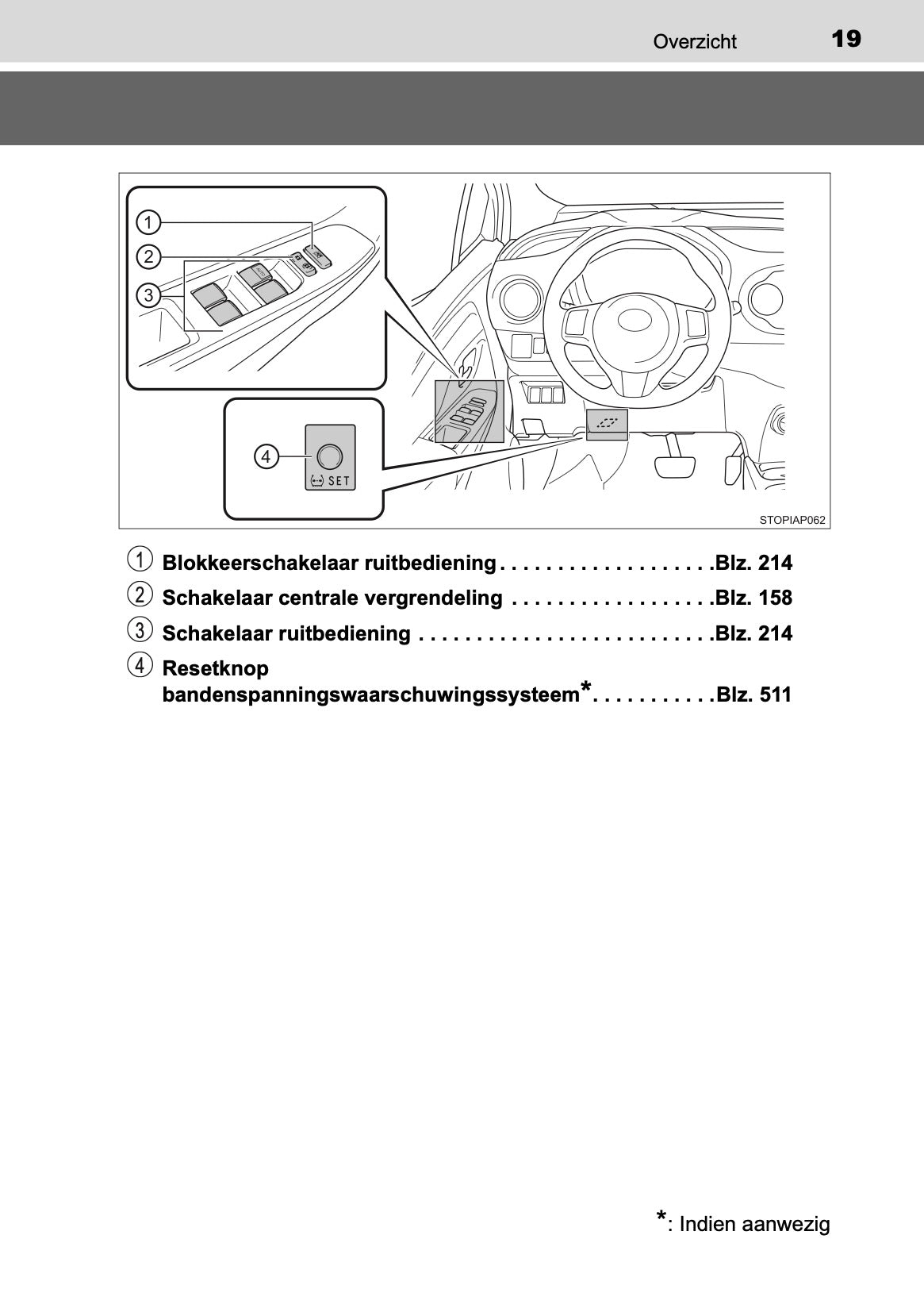 2019-2020 Toyota Yaris Bedienungsanleitung | Niederländisch