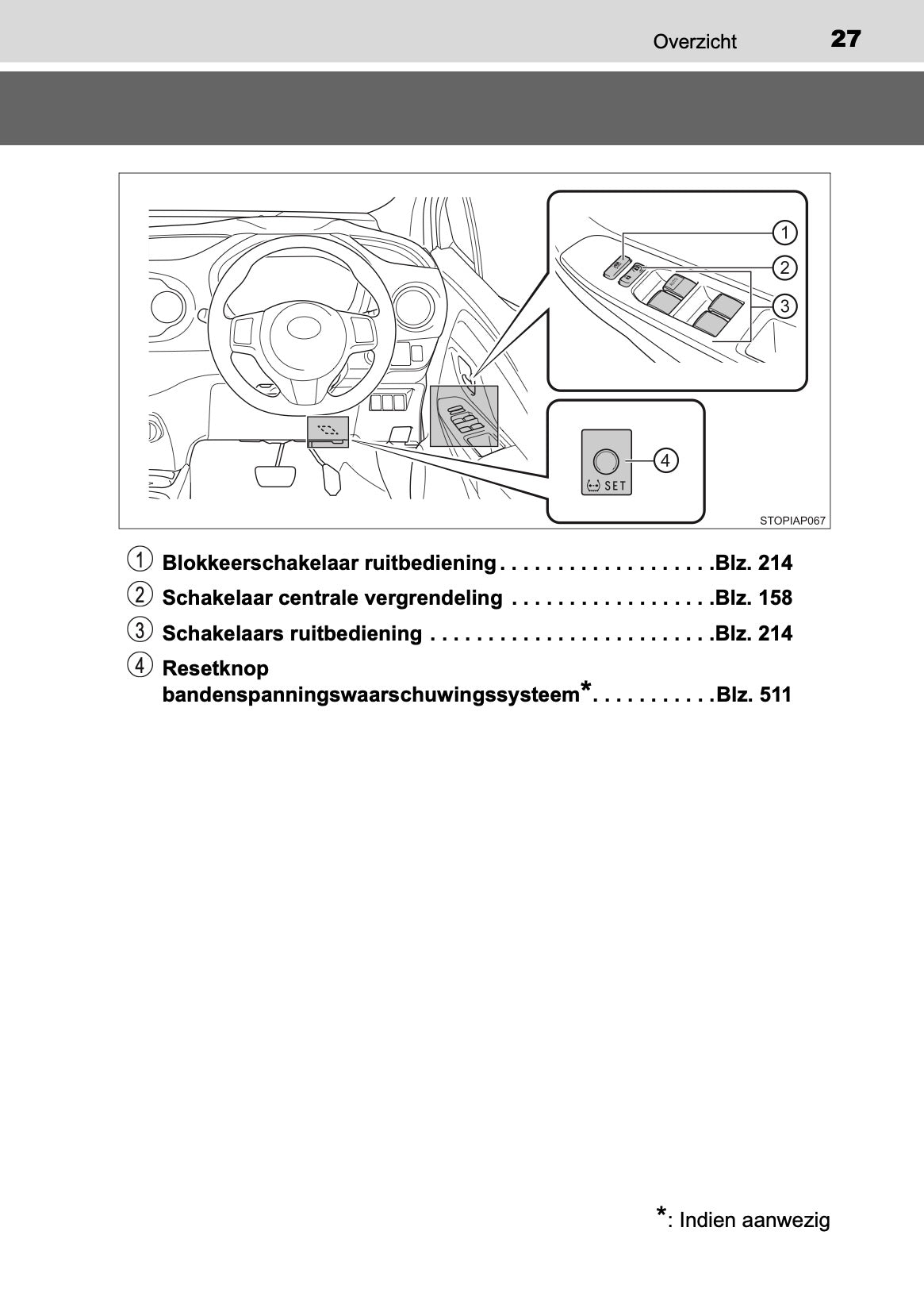 2019-2020 Toyota Yaris Bedienungsanleitung | Niederländisch