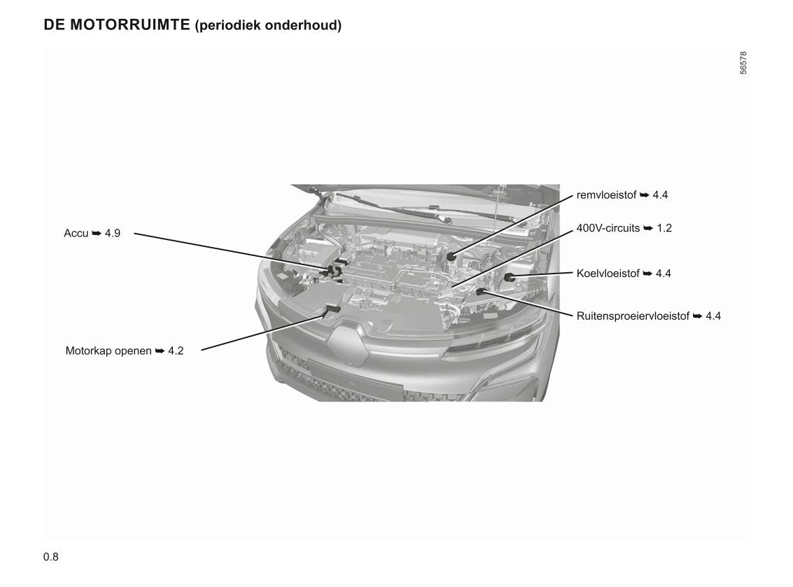 2022-2023 Renault Mégane Electric Owner's Manual | Dutch