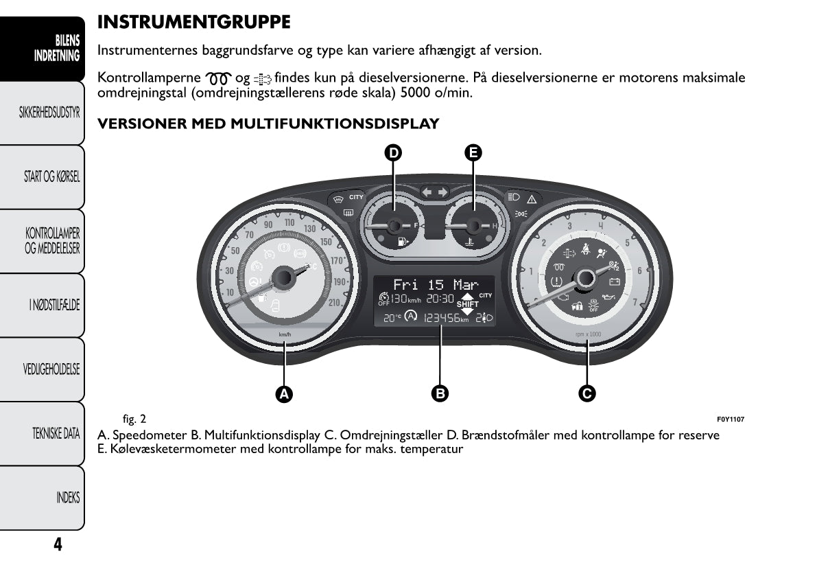 2013-2014 Fiat 500L Bedienungsanleitung | Dansk