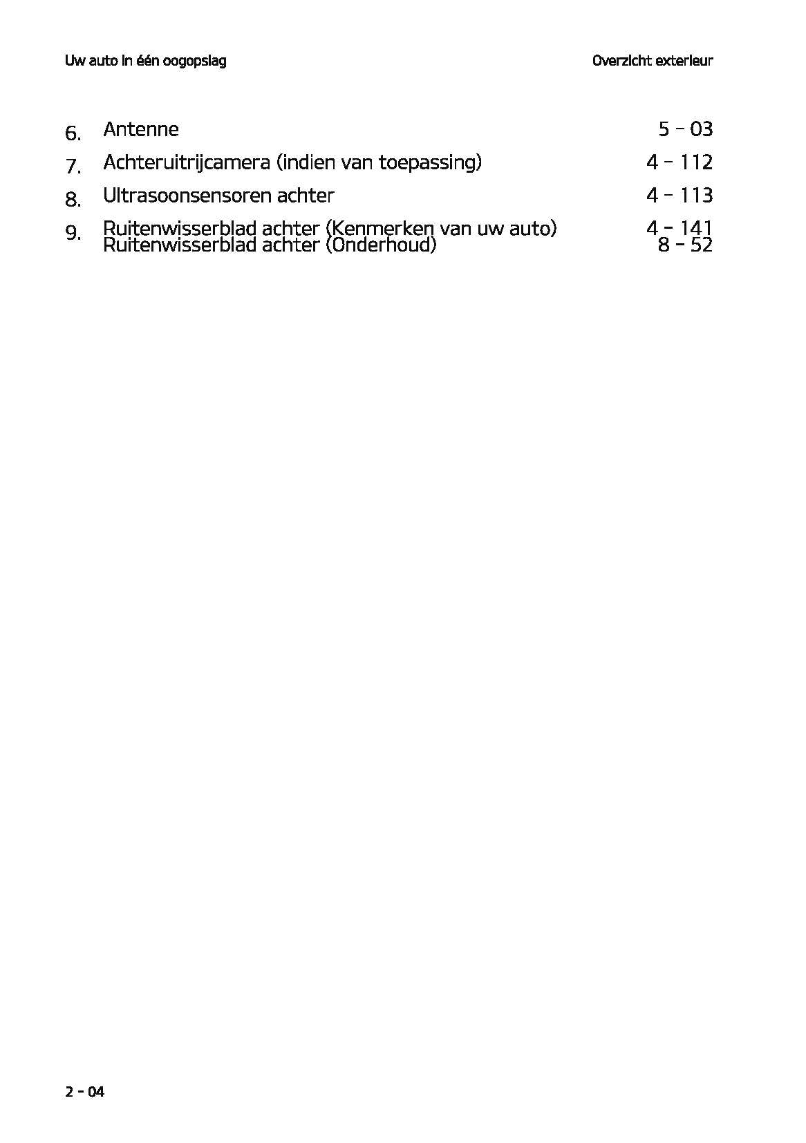 2021-2022 Kia Rio Owner's Manual | Dutch