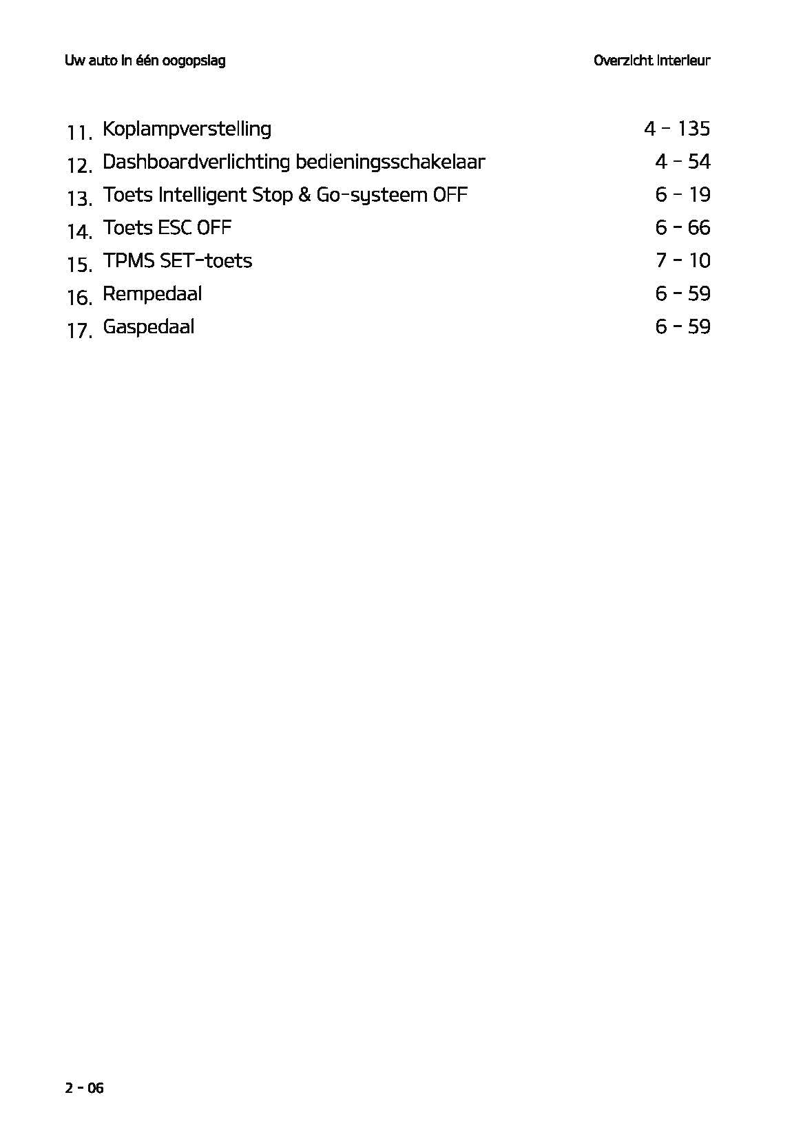 2021-2022 Kia Rio Owner's Manual | Dutch