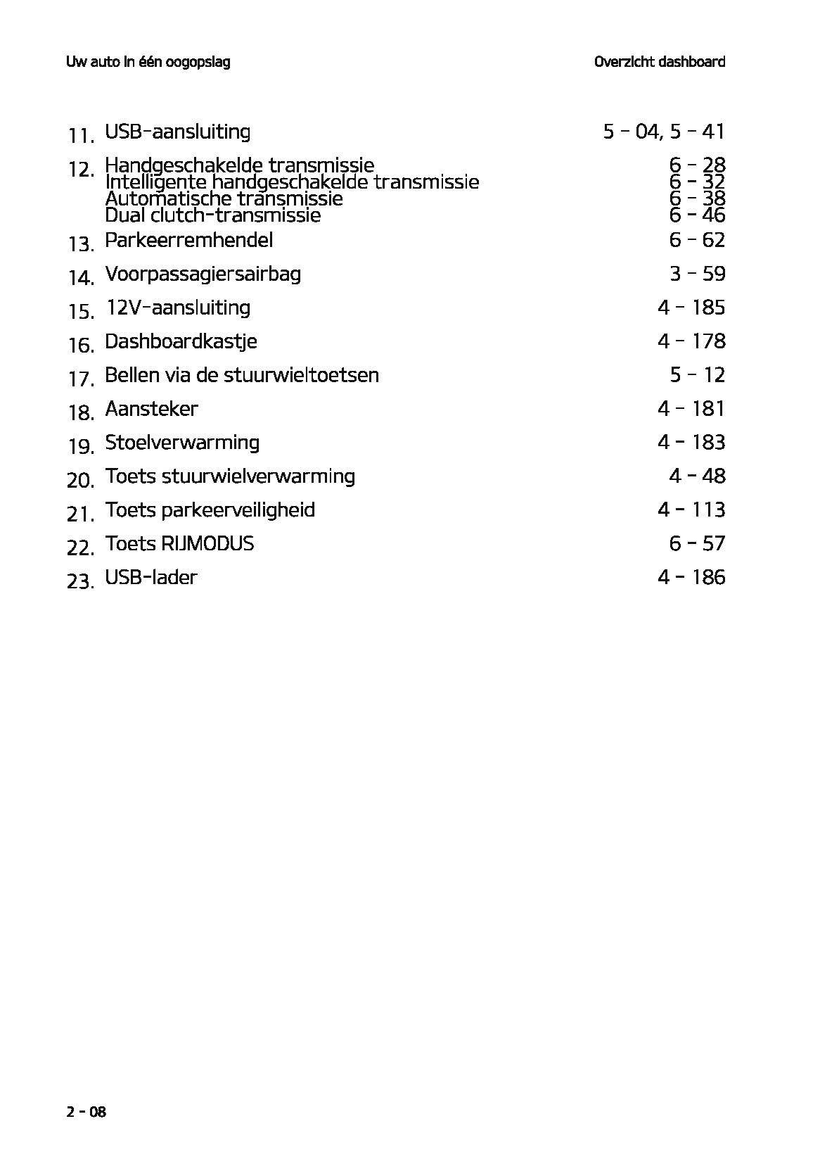 2021-2022 Kia Rio Owner's Manual | Dutch