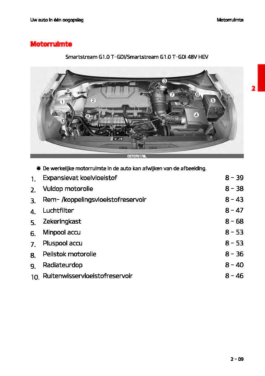 2021-2022 Kia Rio Owner's Manual | Dutch
