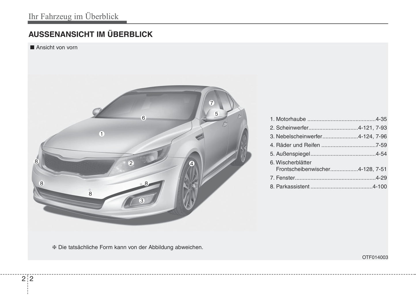2013-2014 Kia Optima Bedienungsanleitung | Deutsch