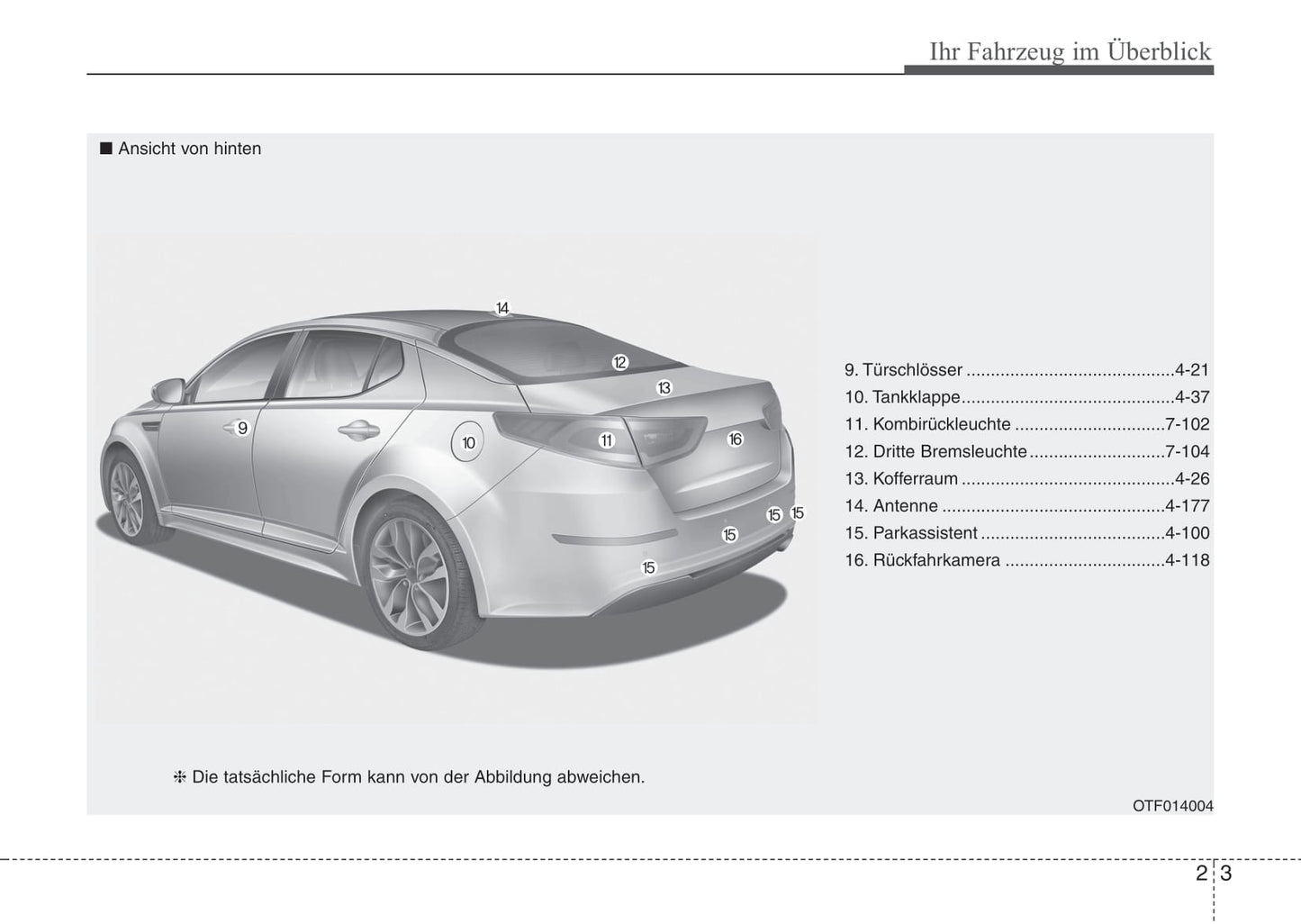 2013-2014 Kia Optima Bedienungsanleitung | Deutsch