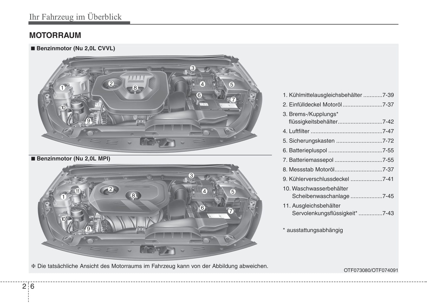 2013-2014 Kia Optima Bedienungsanleitung | Deutsch