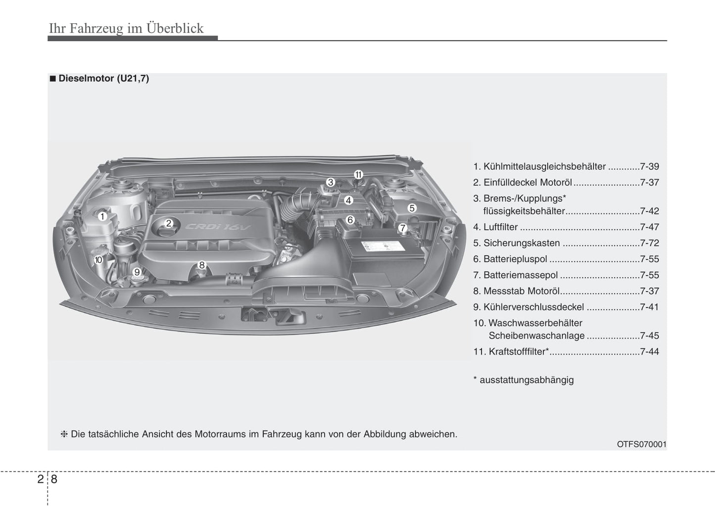 2013-2014 Kia Optima Bedienungsanleitung | Deutsch