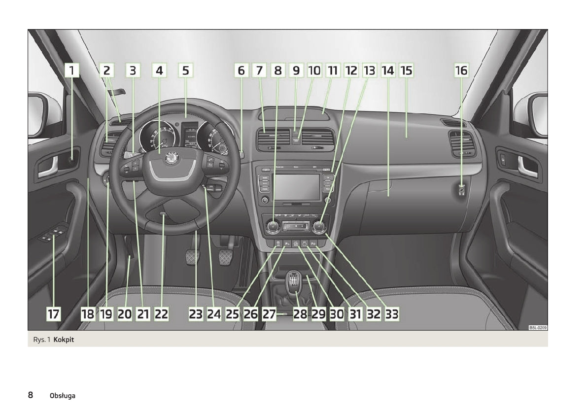 2009-2013 Skoda Yeti Bedienungsanleitung | Polnisch