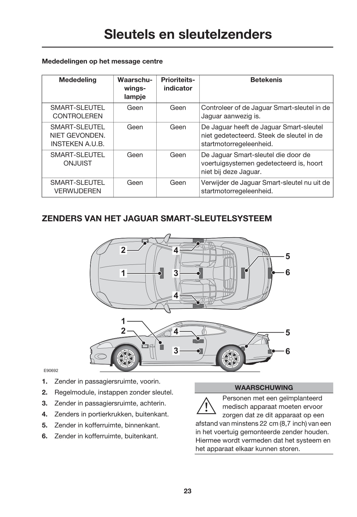 2006-2009 Jaguar XK Bedienungsanleitung | Niederländisch