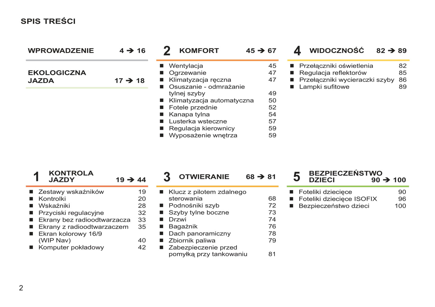 2011-2014 Peugeot 207/207 SW/207 SW Outdoor Owner's Manual | Polish