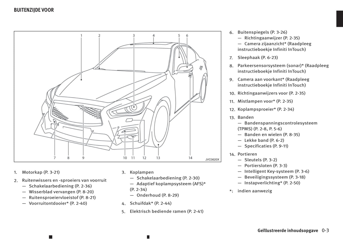2016-2017 Infiniti Q50 Owner's Manual | Dutch