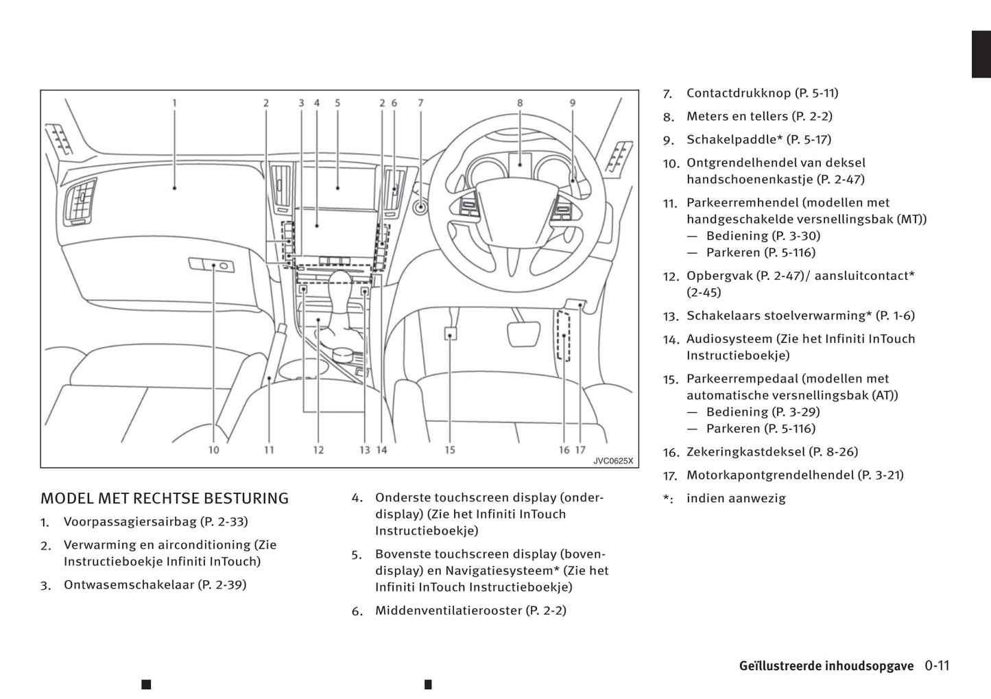 2016-2017 Infiniti Q50 Owner's Manual | Dutch