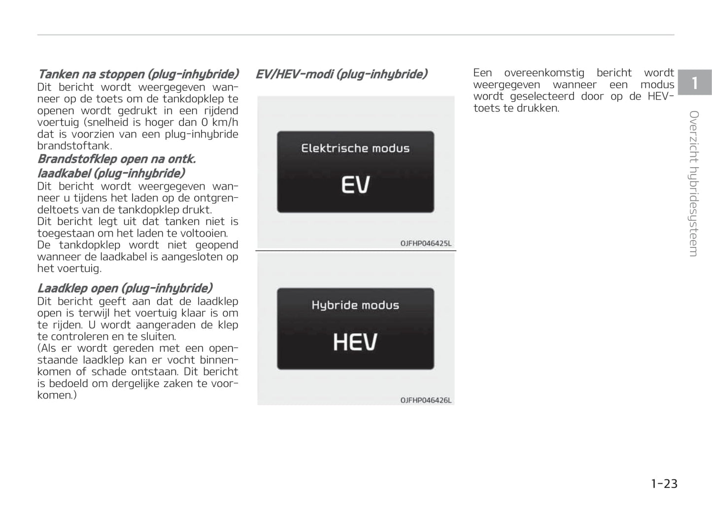 2017-2018 Kia Optima Hybrid Bedienungsanleitung | Niederländisch