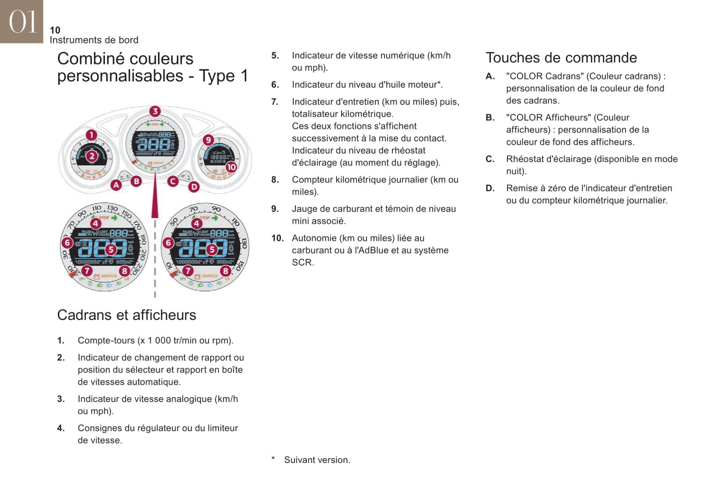 2017-2018 DS Automobiles DS4/DS 4 Owner's Manual | French