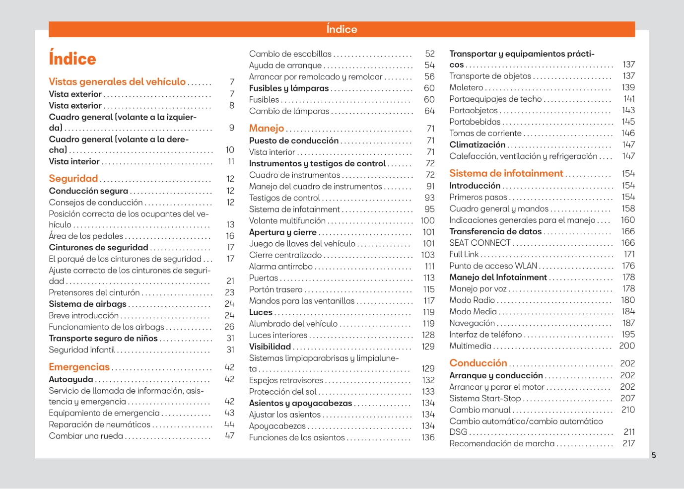 2021-2022 Seat Arona Bedienungsanleitung | Spanisch