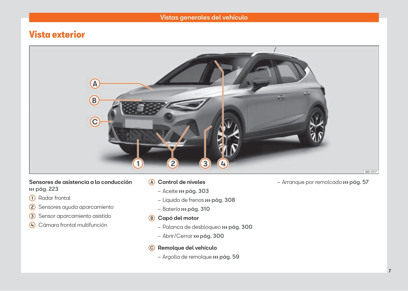 2021-2022 Seat Arona Bedienungsanleitung | Spanisch