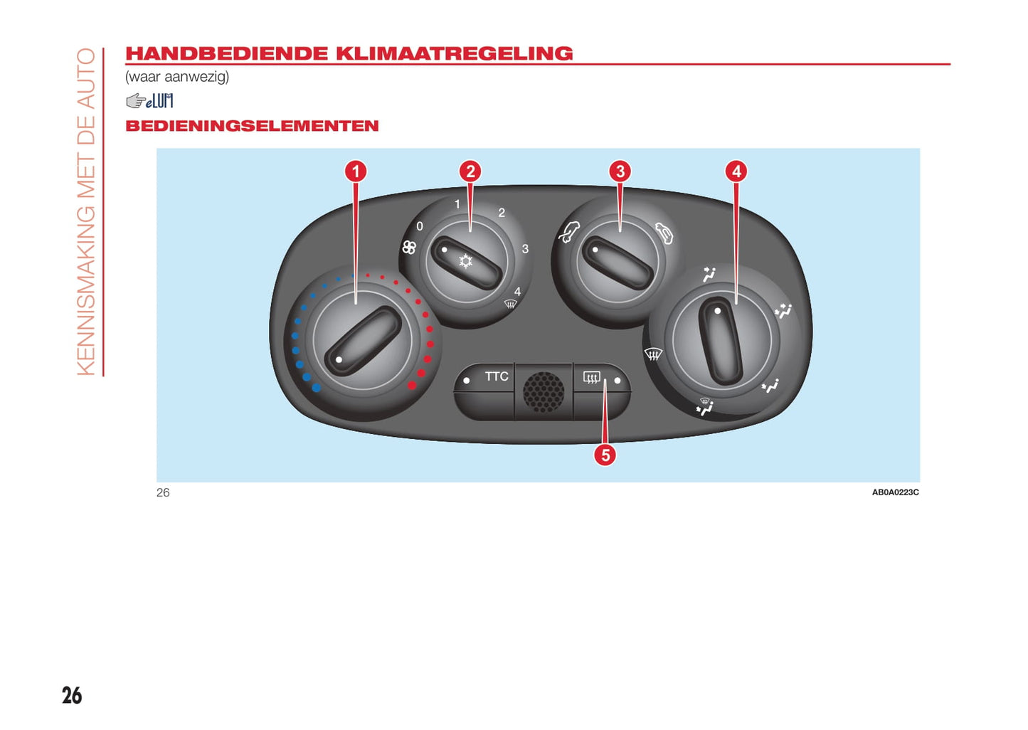 2016-2017 Abarth 500 Bedienungsanleitung | Niederländisch