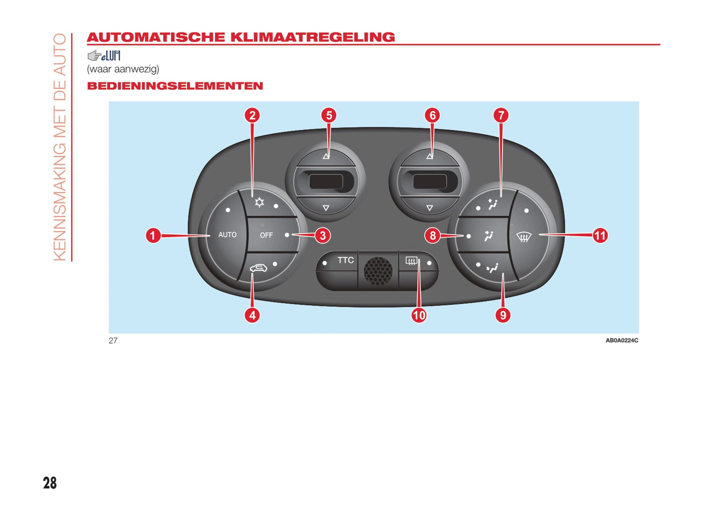 2016-2017 Abarth 500 Bedienungsanleitung | Niederländisch