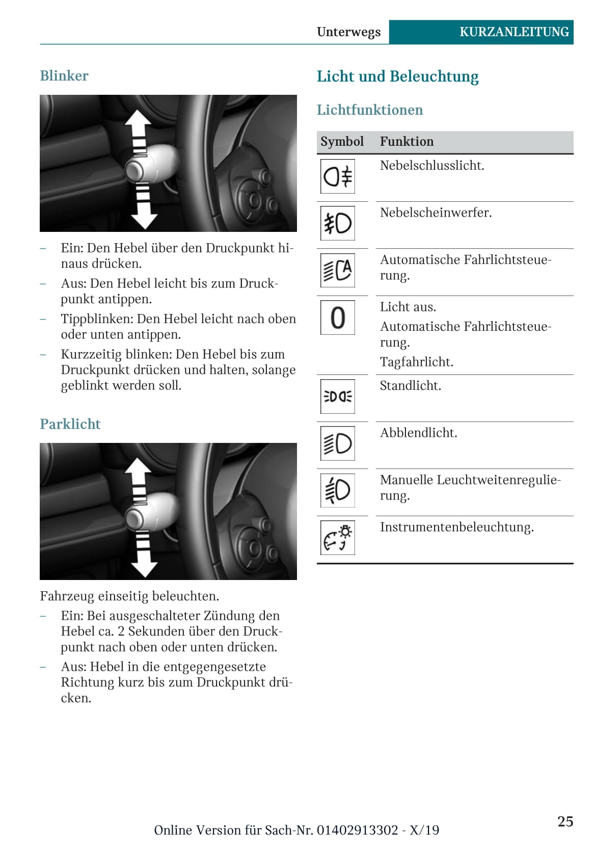 2017-2020 Mini Countryman Owner's Manual | German