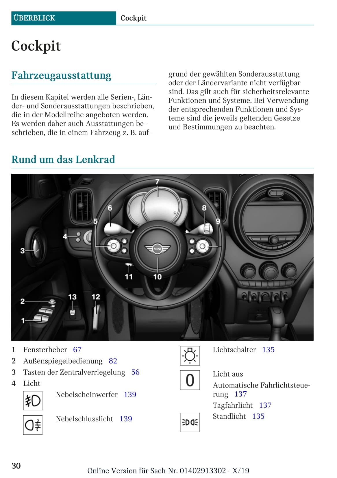 2017-2020 Mini Countryman Owner's Manual | German