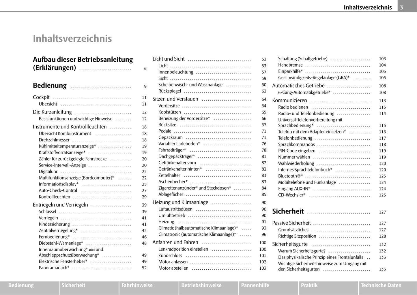 2006-2010 Skoda Roomster Bedienungsanleitung | Deutsch
