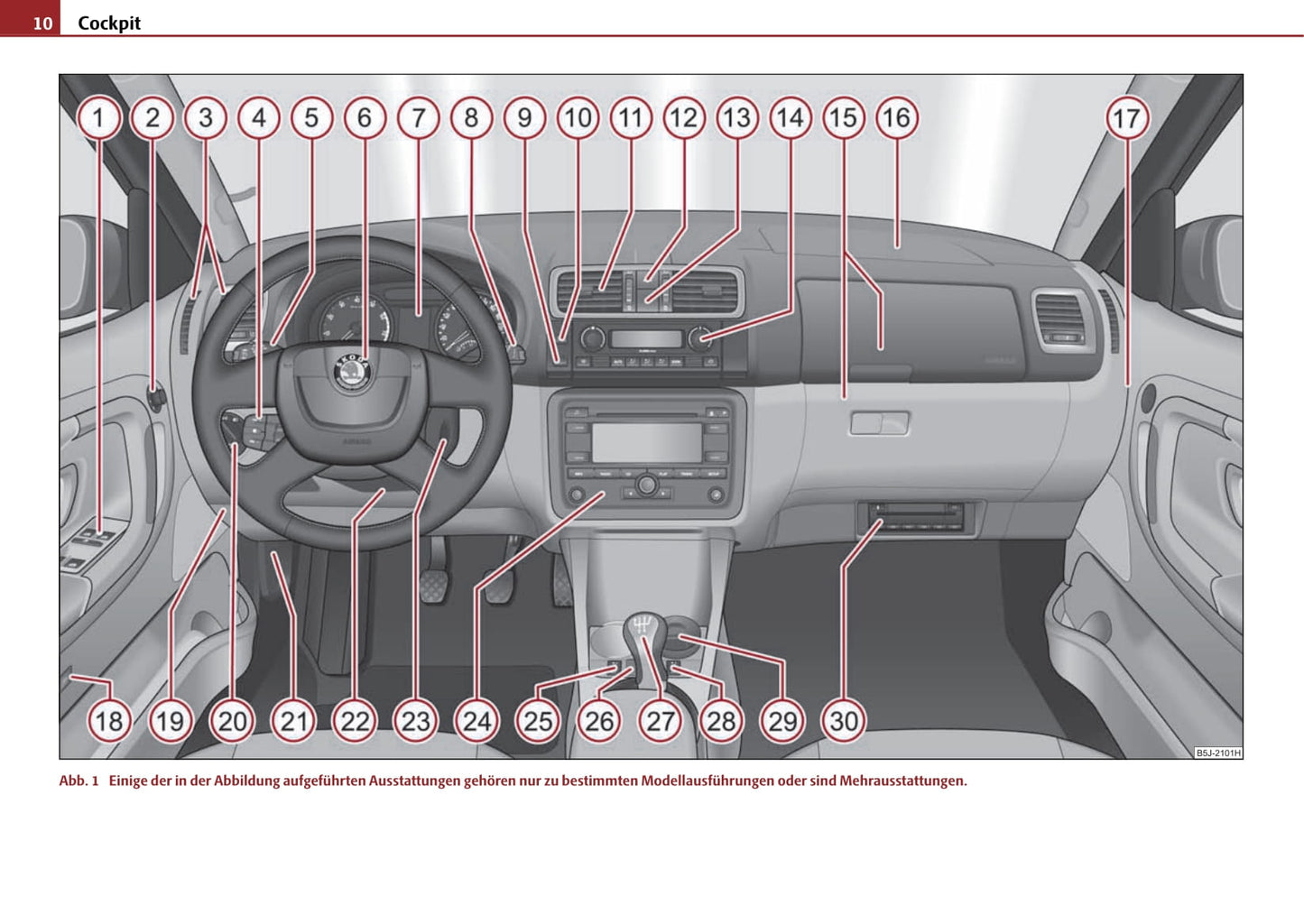 2006-2010 Skoda Roomster Bedienungsanleitung | Deutsch