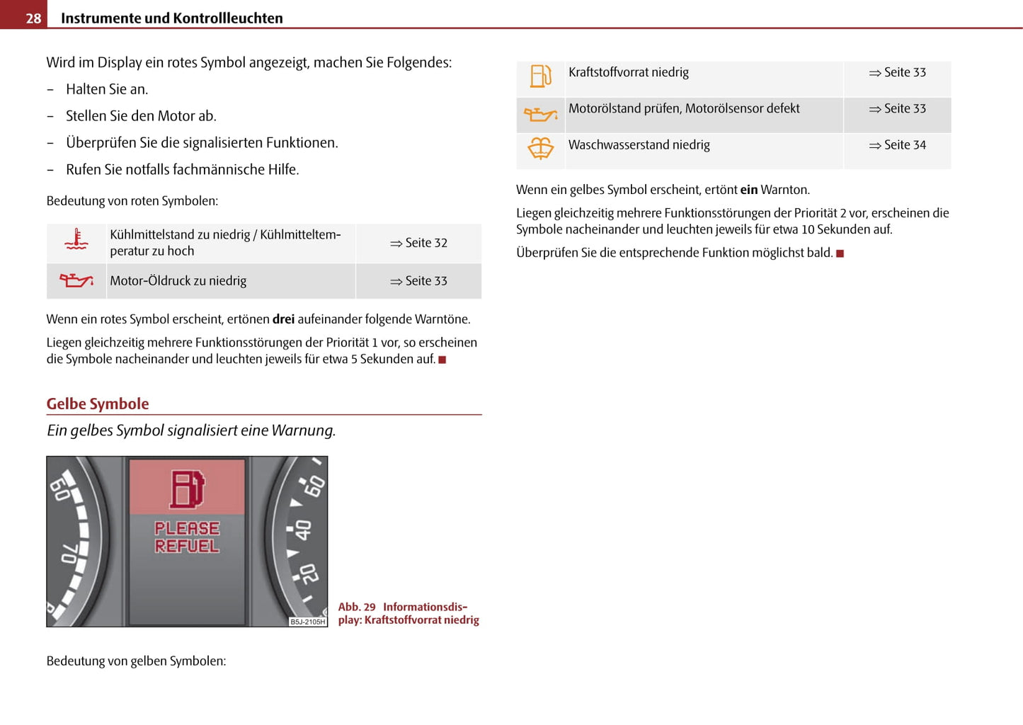 2006-2010 Skoda Roomster Bedienungsanleitung | Deutsch