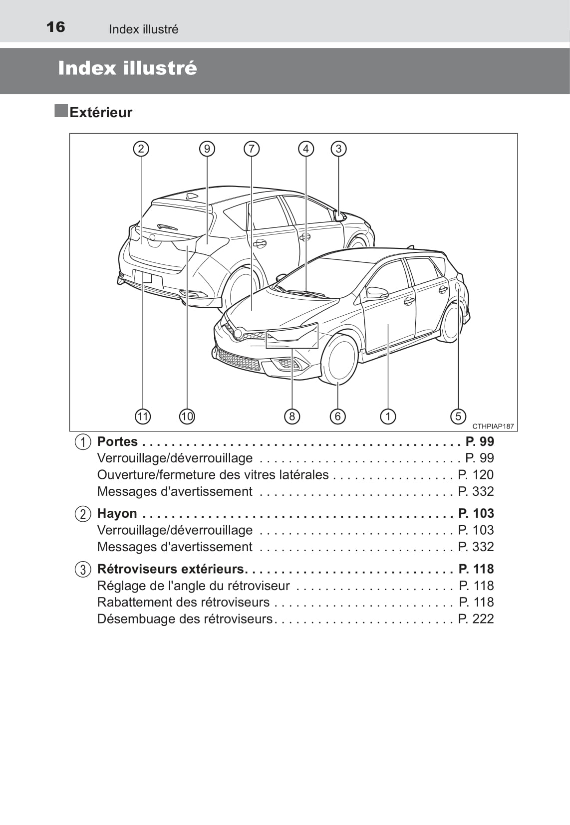 2017 Toyota Corolla iM Bedienungsanleitung | Französisch