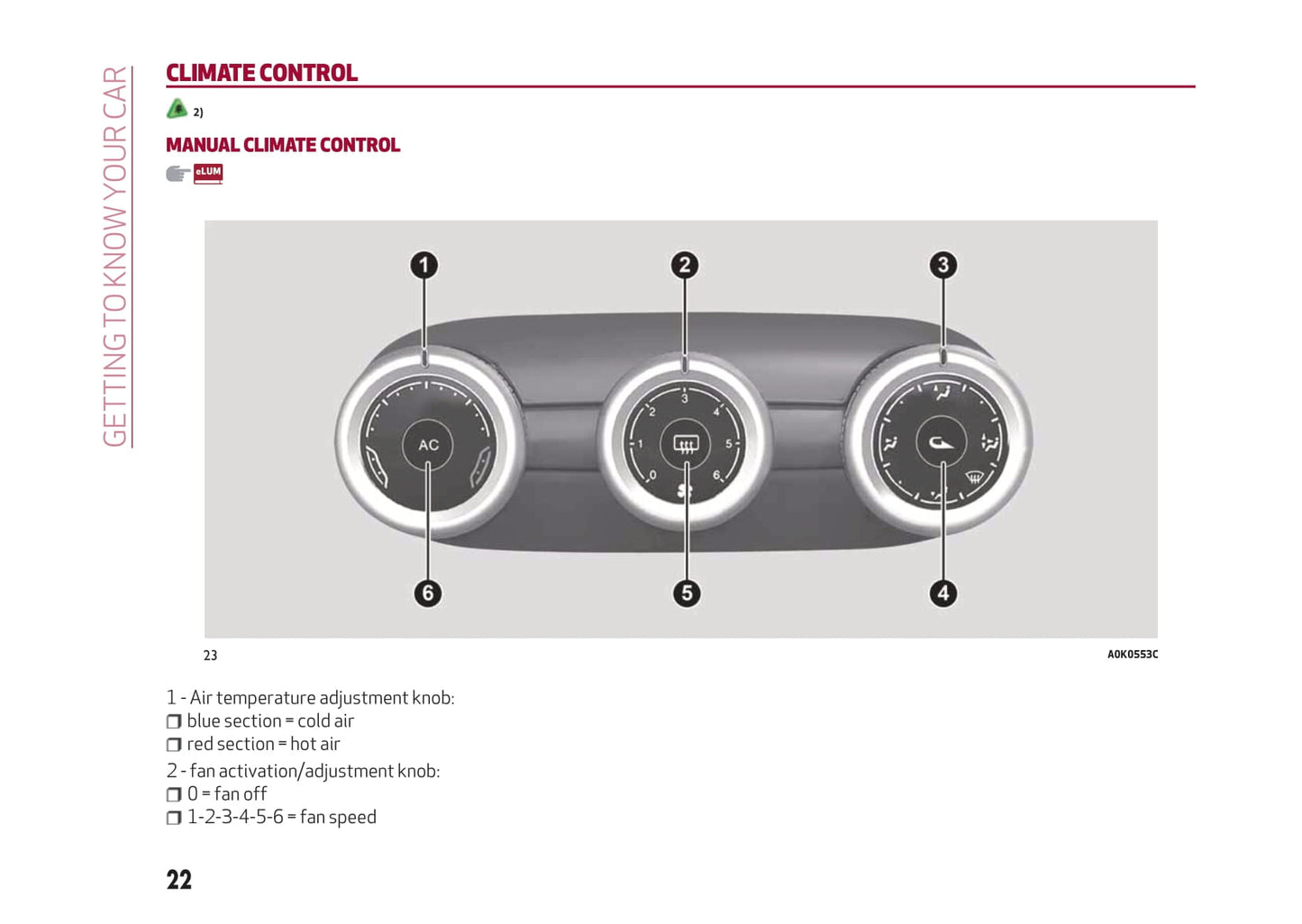 2014-2016 Alfa Romeo Giulietta Owner's Manual | English