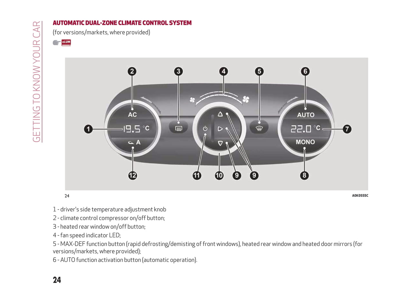 2014-2016 Alfa Romeo Giulietta Owner's Manual | English