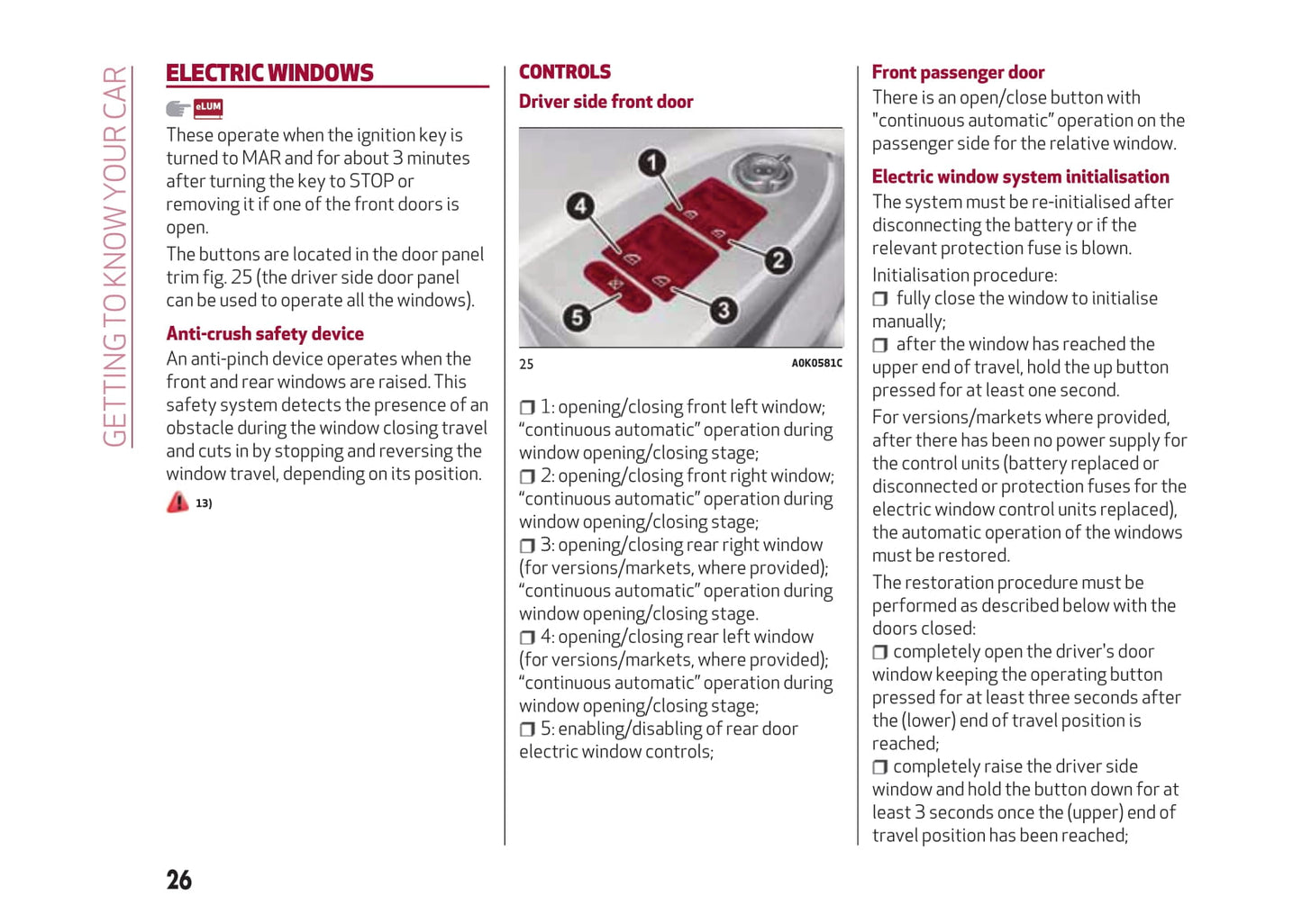 2014-2016 Alfa Romeo Giulietta Owner's Manual | English