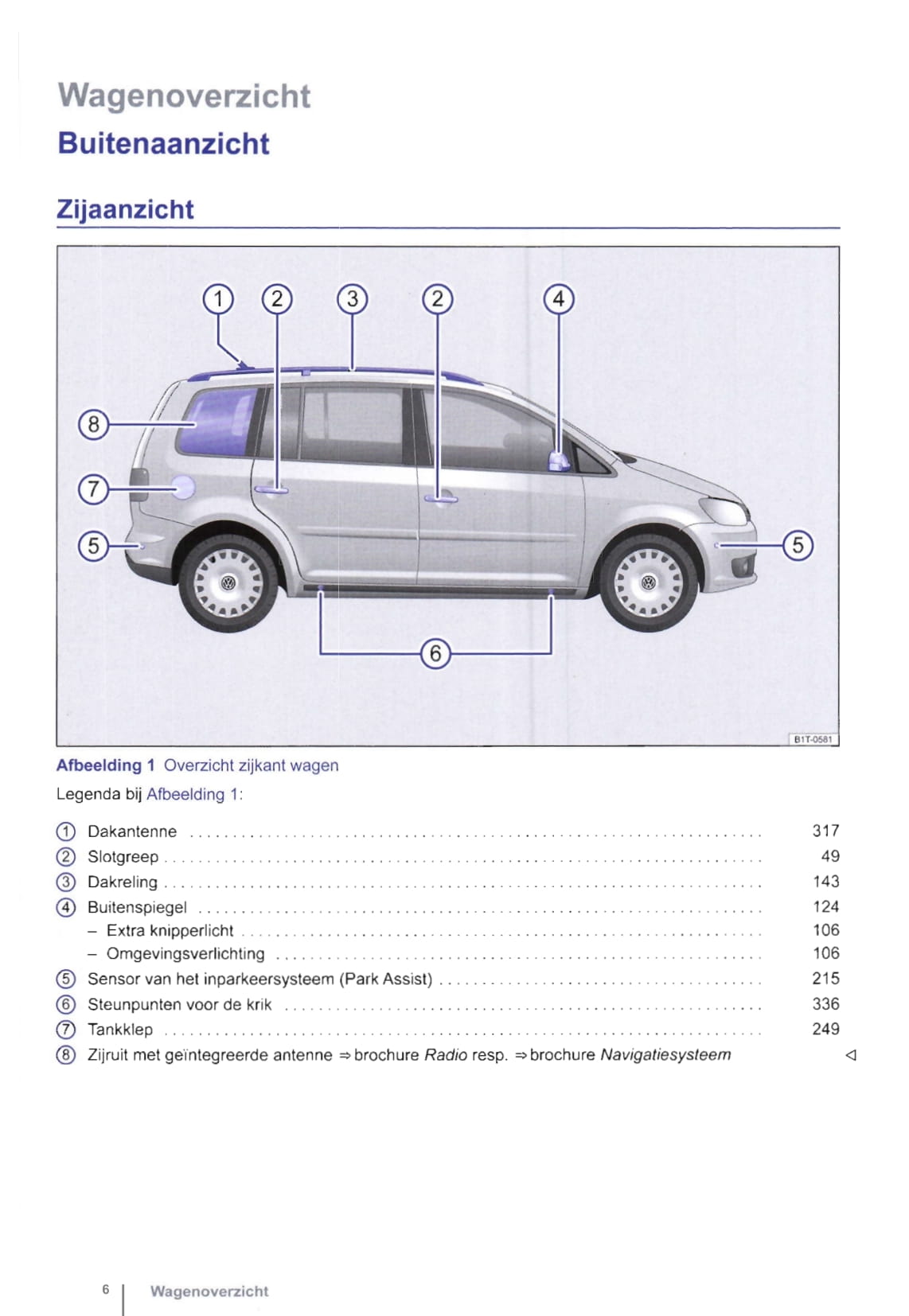 2010-2015 Volkswagen Touran Bedienungsanleitung | Niederländisch