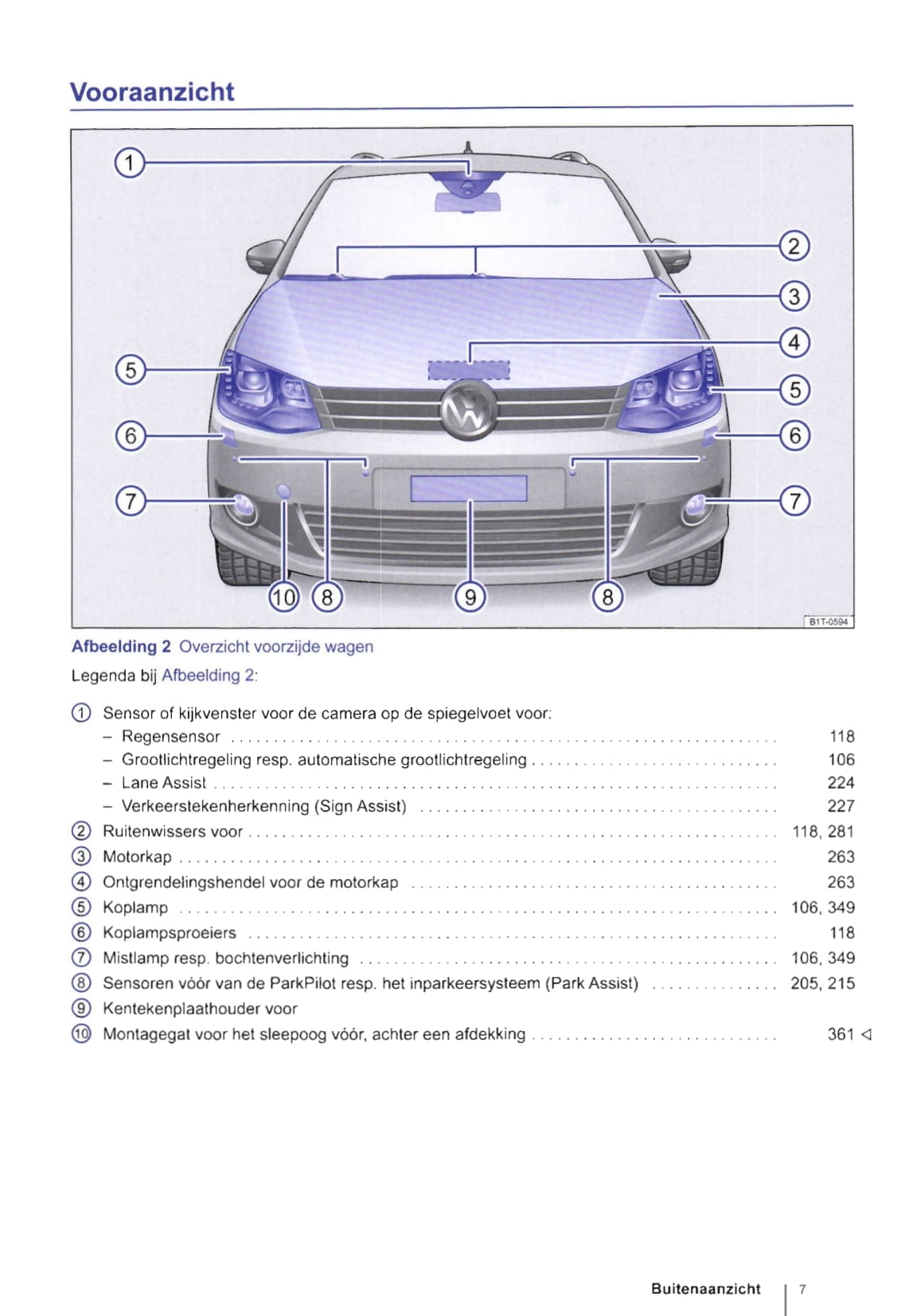 2010-2015 Volkswagen Touran Bedienungsanleitung | Niederländisch