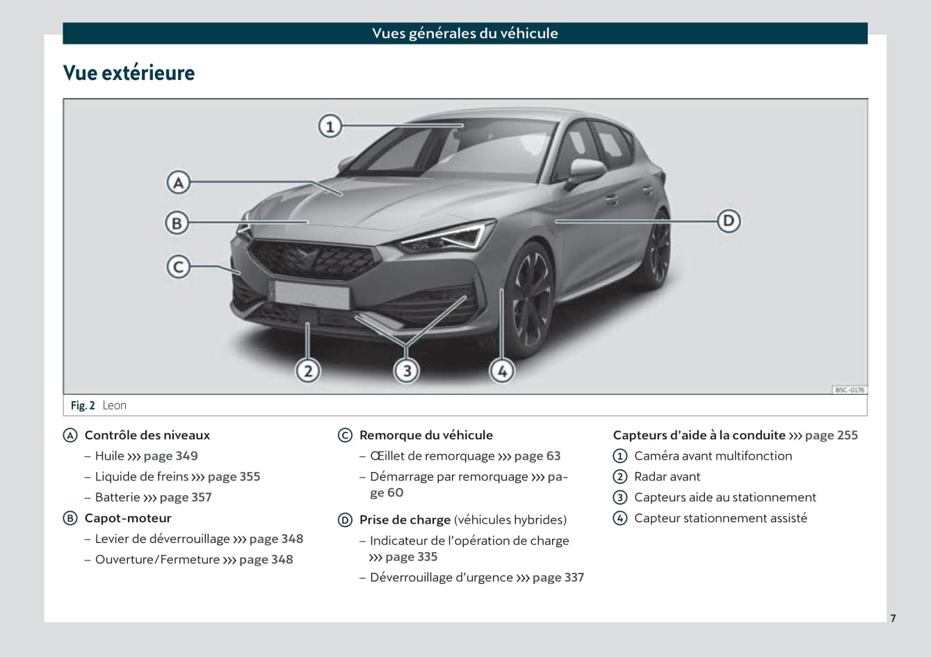 2021 Cupra Leon Bedienungsanleitung | Französisch