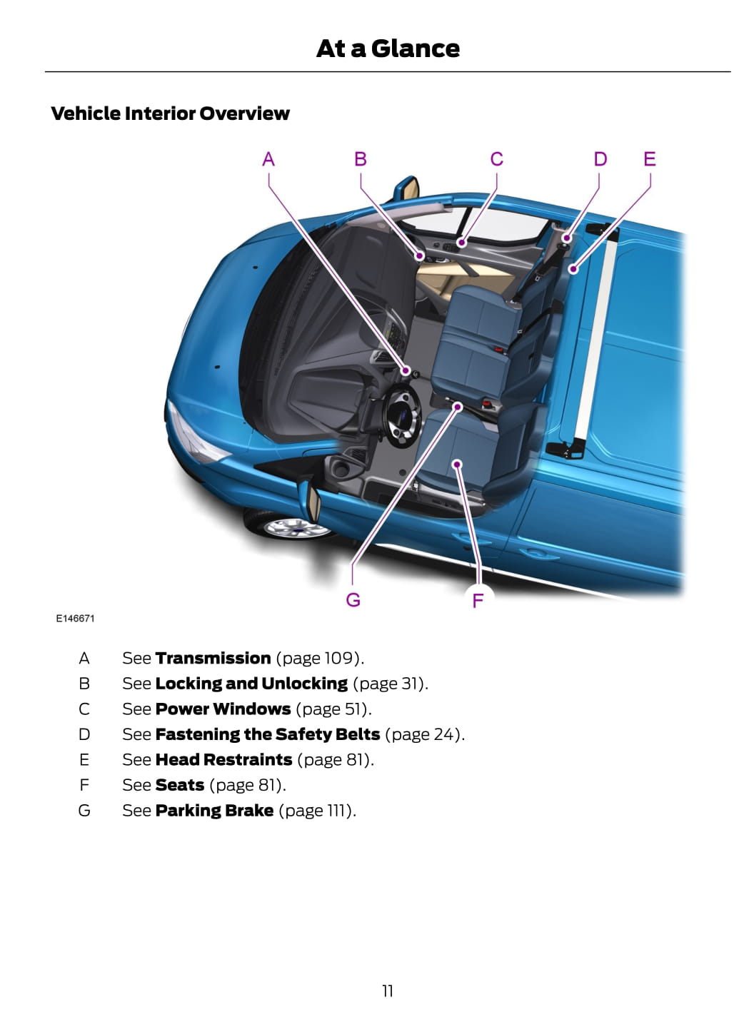 2015-2016 Ford Tourneo Custom / Transit Custom Bedienungsanleitung | Englisch