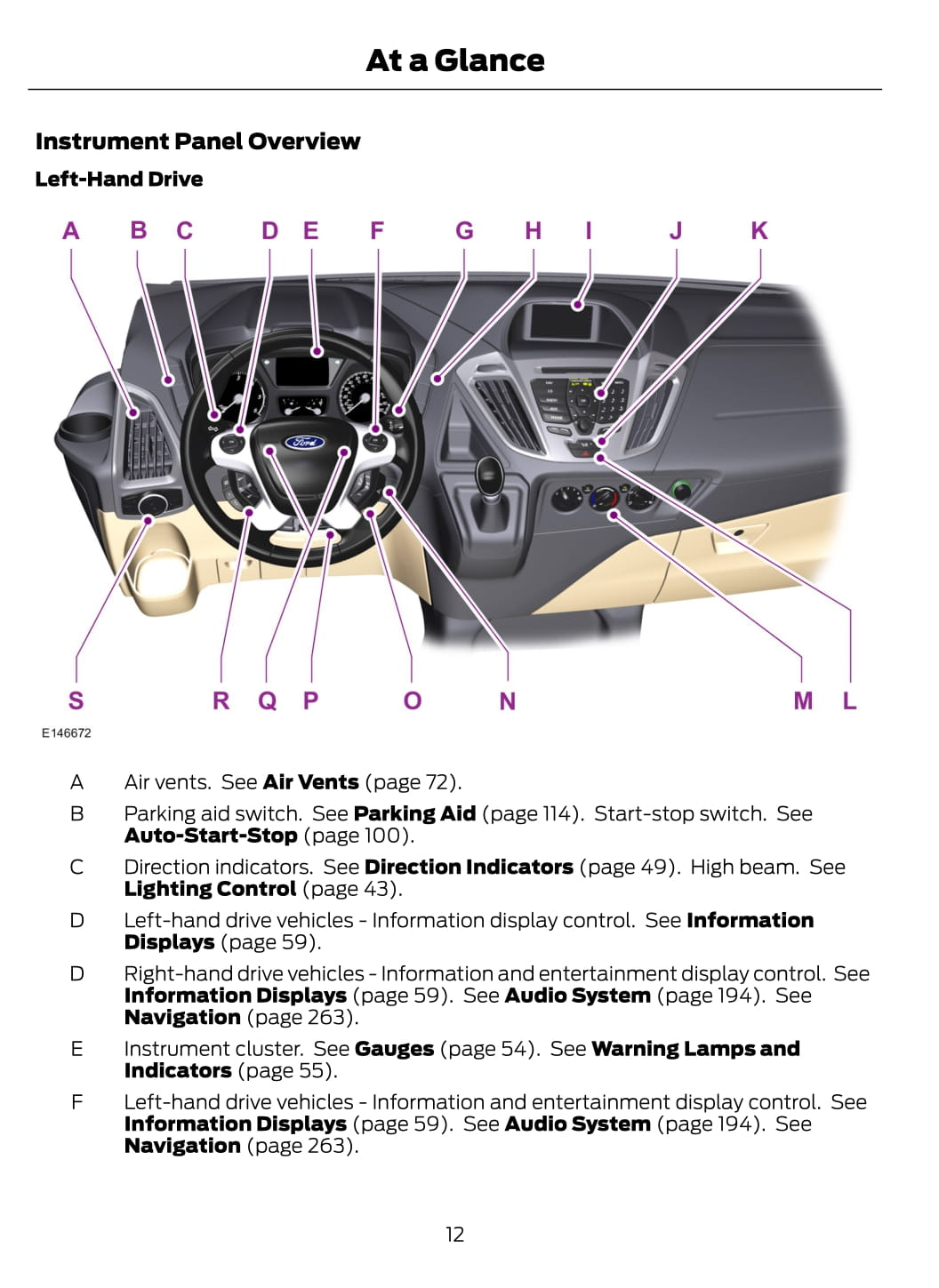 2015-2016 Ford Tourneo Custom / Transit Custom Bedienungsanleitung | Englisch