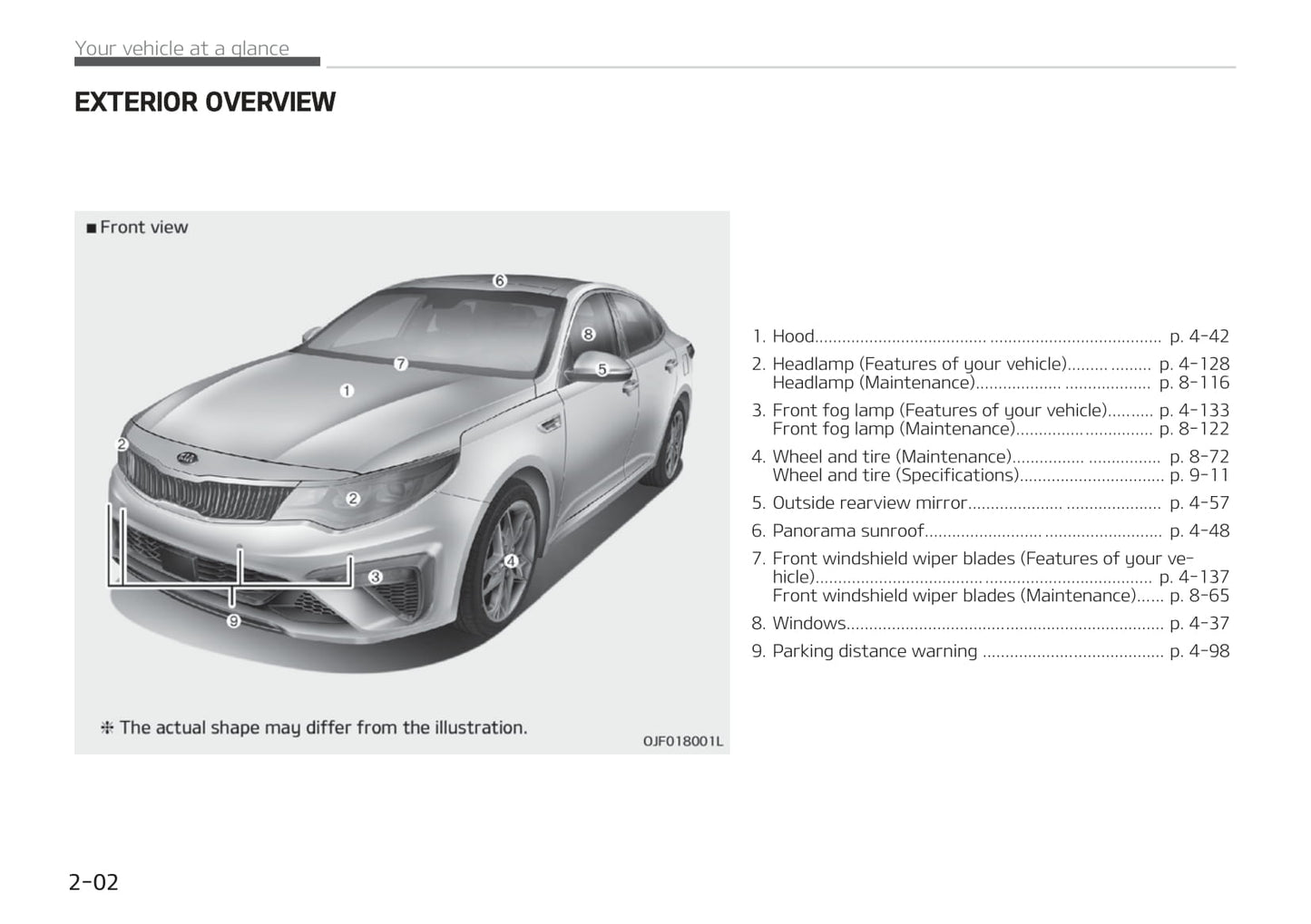 2019-2020 Kia Optima Bedienungsanleitung | Englisch