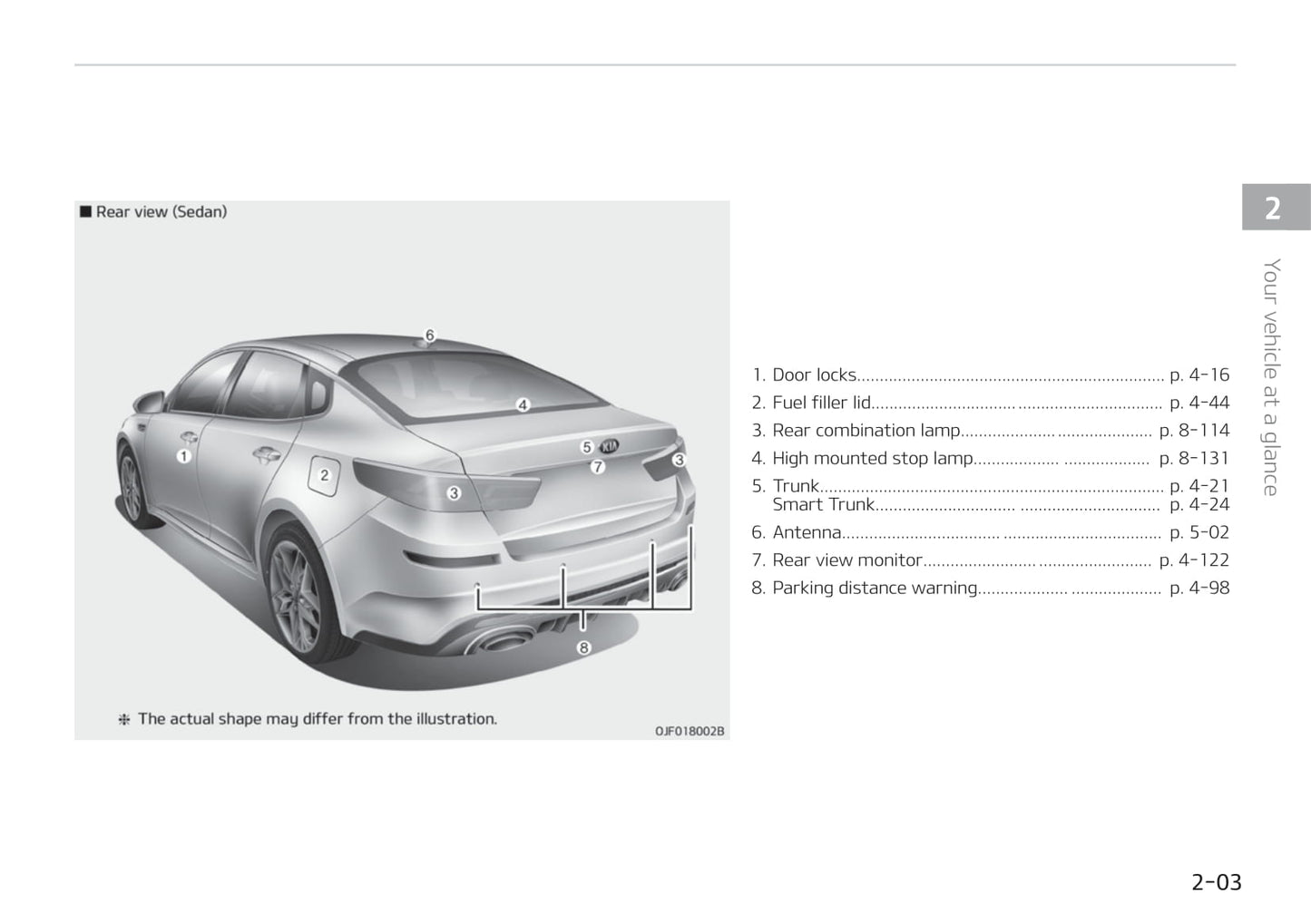 2019-2020 Kia Optima Bedienungsanleitung | Englisch