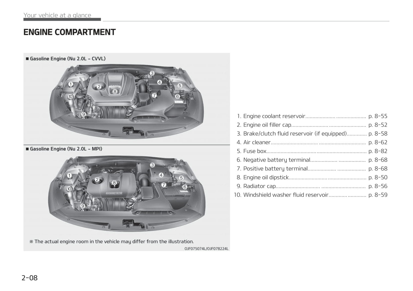 2019-2020 Kia Optima Bedienungsanleitung | Englisch