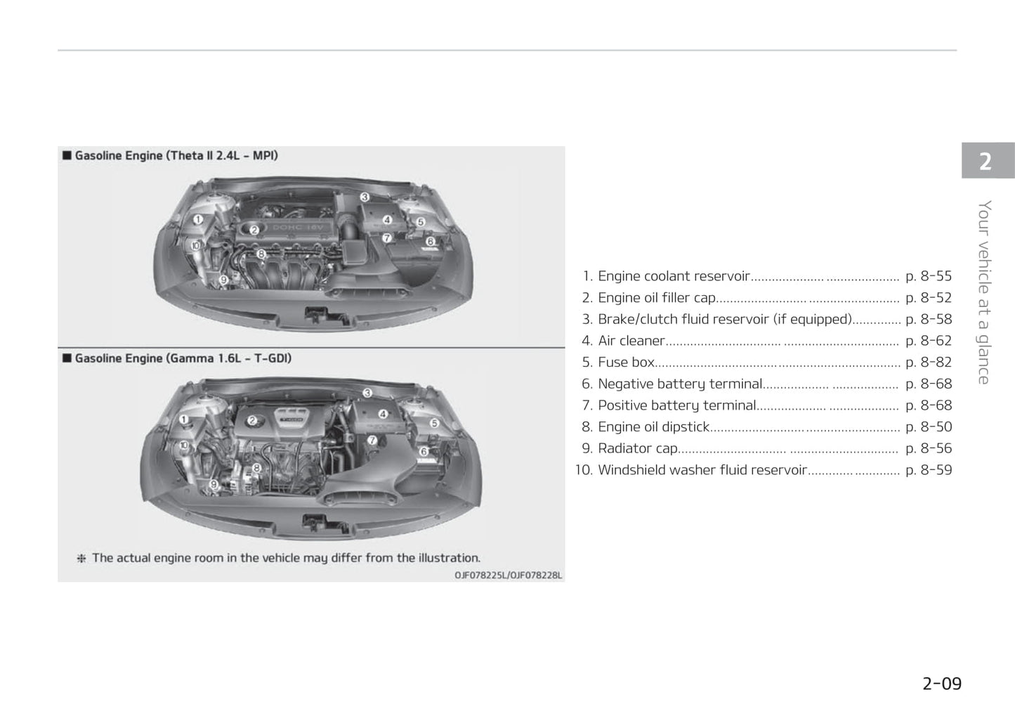 2019-2020 Kia Optima Bedienungsanleitung | Englisch