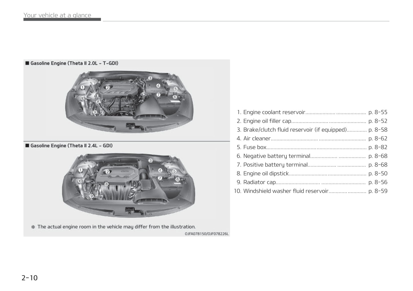2019-2020 Kia Optima Bedienungsanleitung | Englisch