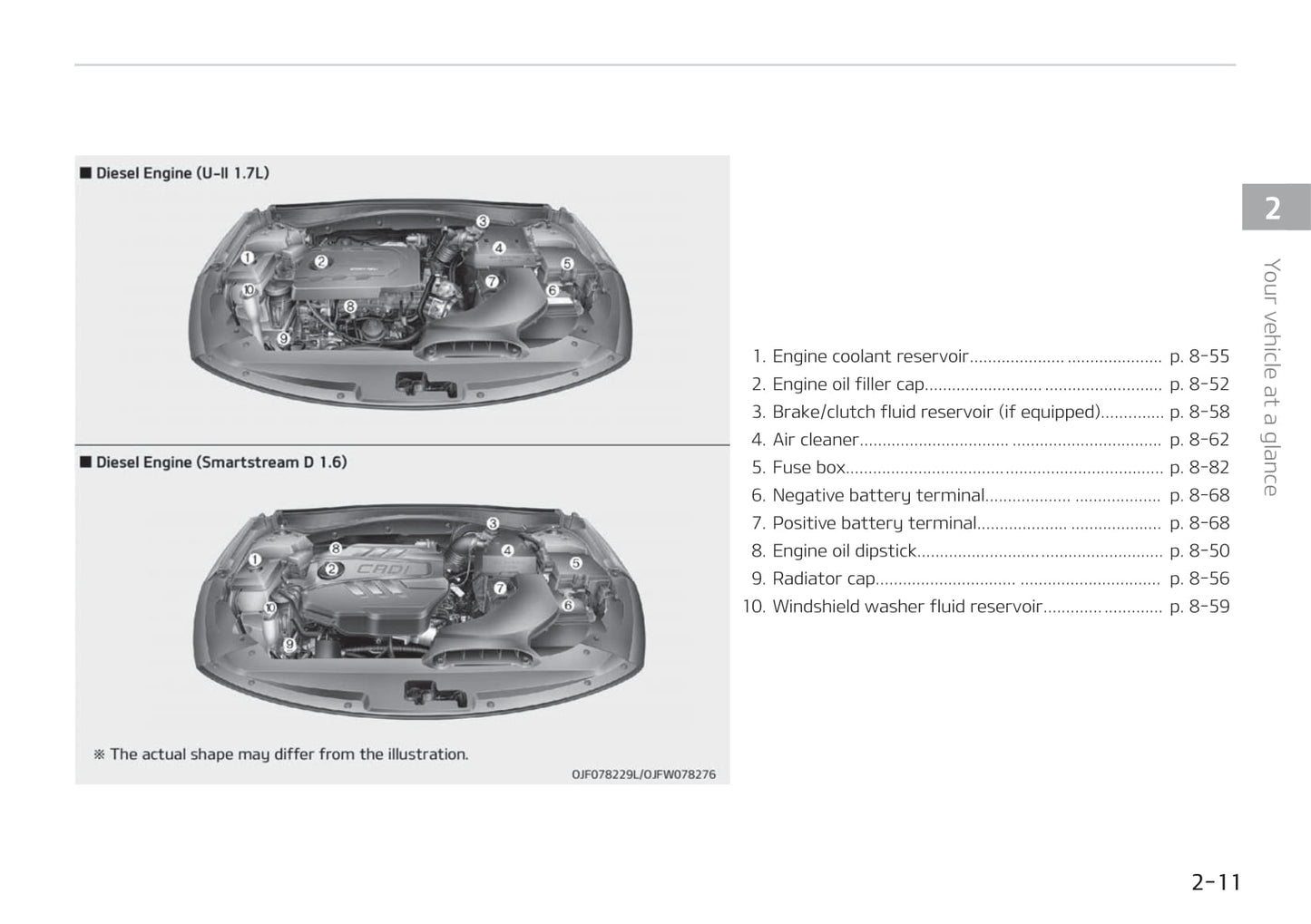 2019-2020 Kia Optima Bedienungsanleitung | Englisch