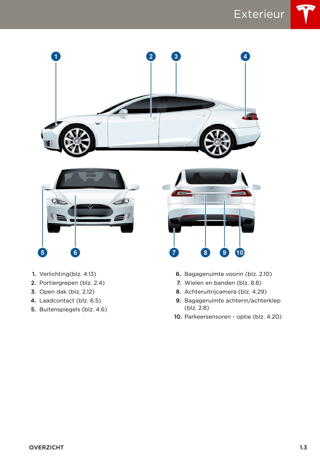 2013-2016 Tesla Model S Owner's Manual | Dutch
