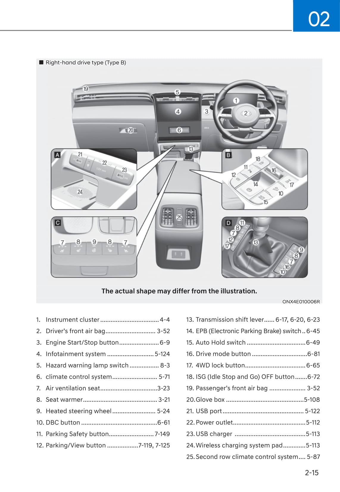 2021-2022 Hyundai Tucson Bedienungsanleitung | Englisch