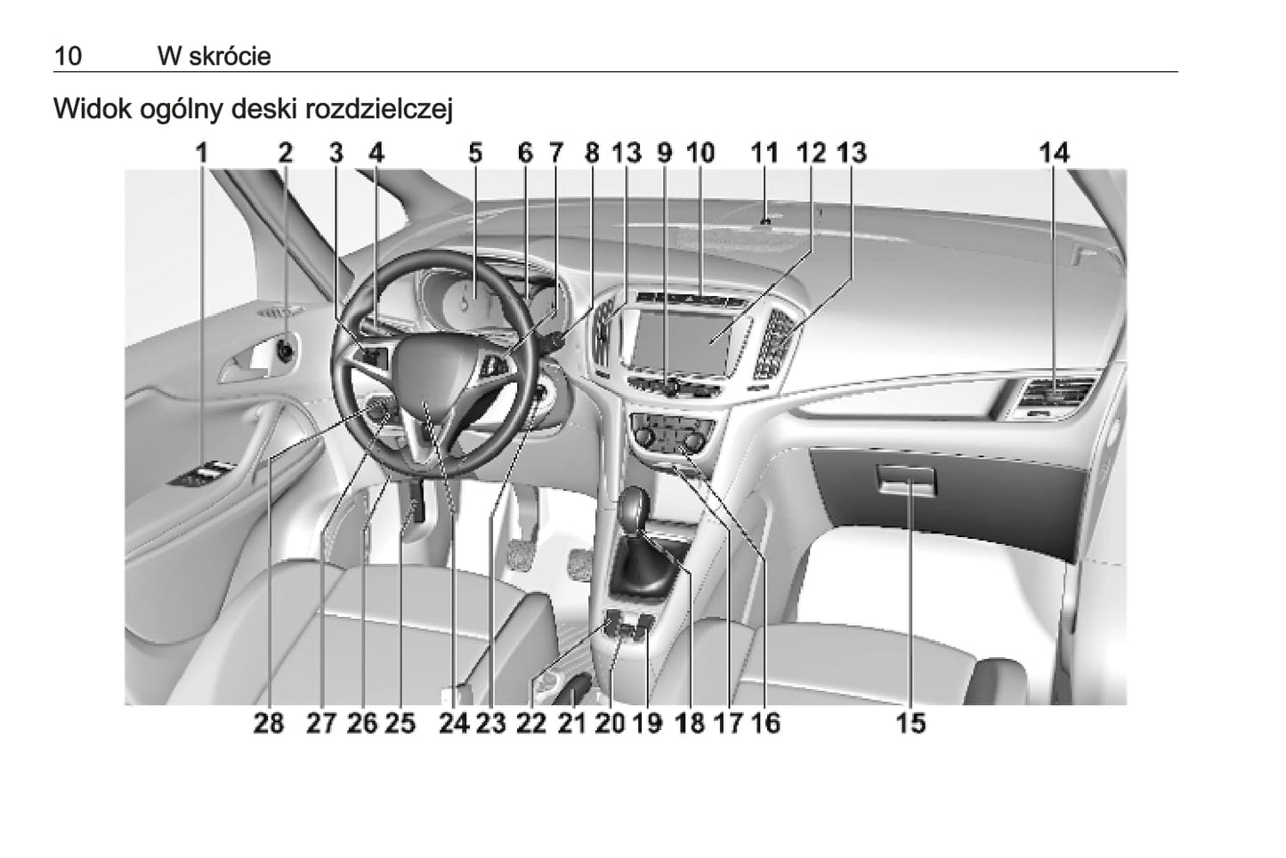 2016-2020 Opel Zafira/Zafira Tourer Bedienungsanleitung | Polnisch