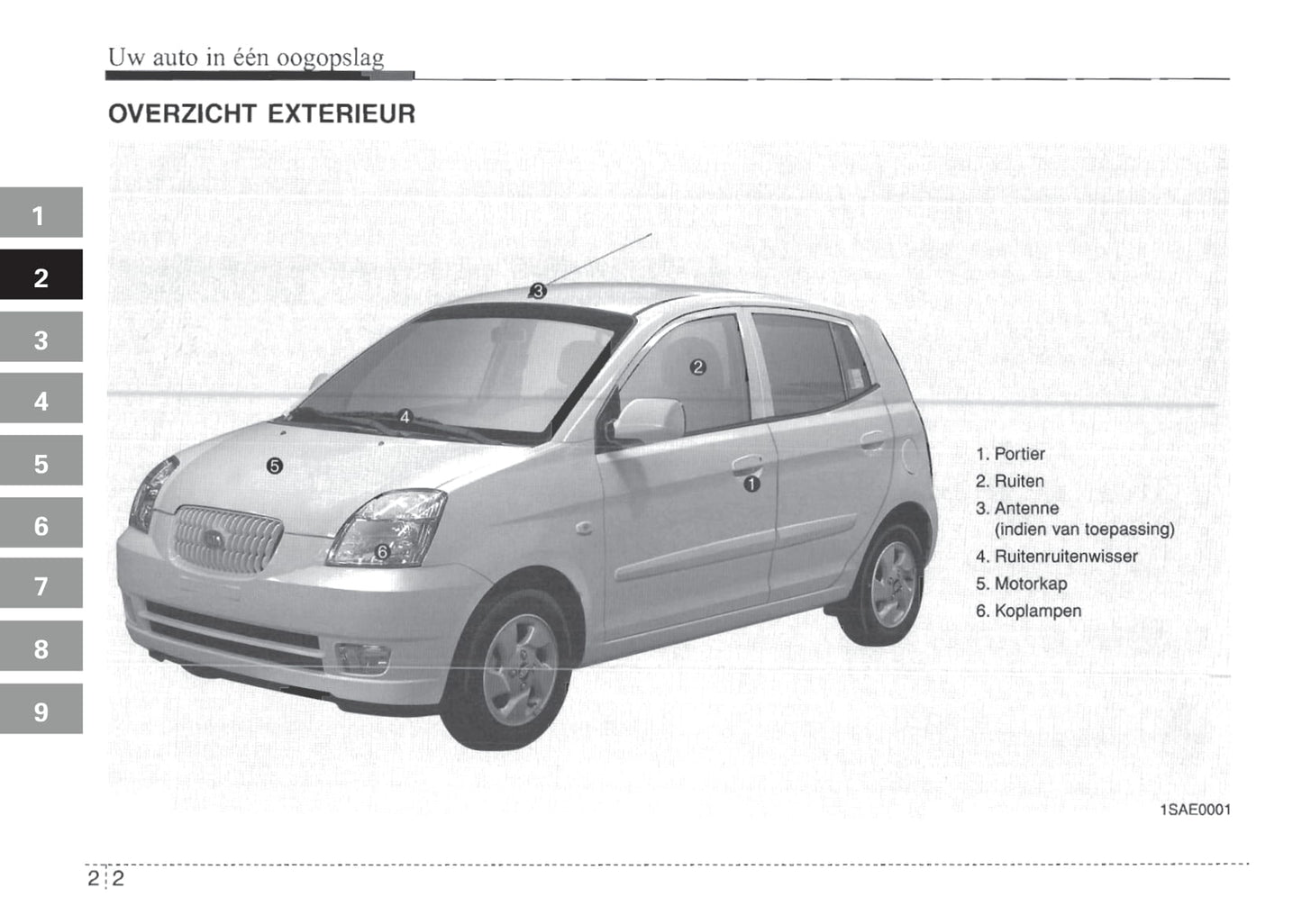 2004-2005 Kia Picanto Owner's Manual | Dutch