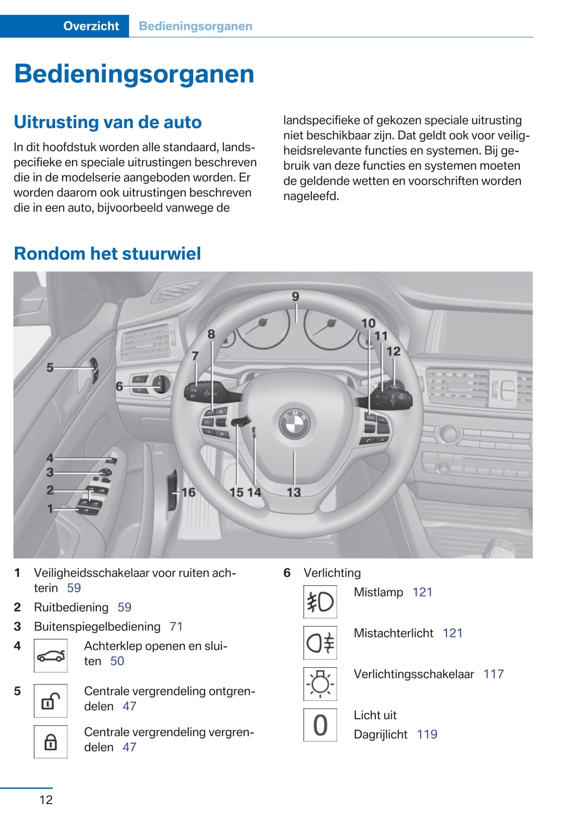 2017 BMW X3 Owner's Manual | Dutch