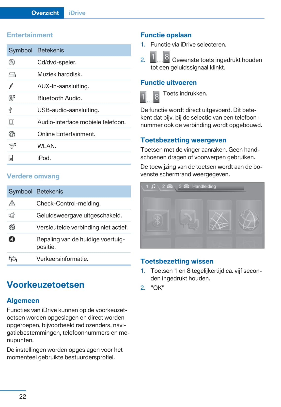 2017 BMW X3 Owner's Manual | Dutch