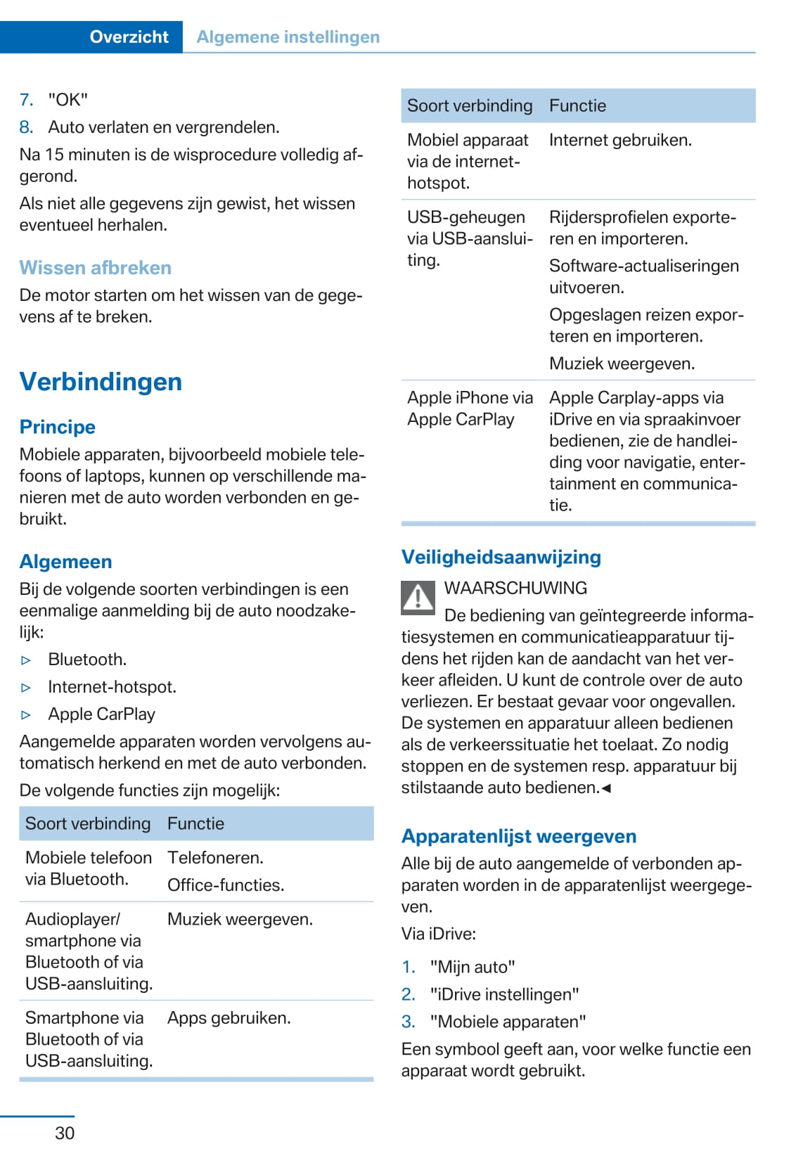 2017 BMW X3 Owner's Manual | Dutch